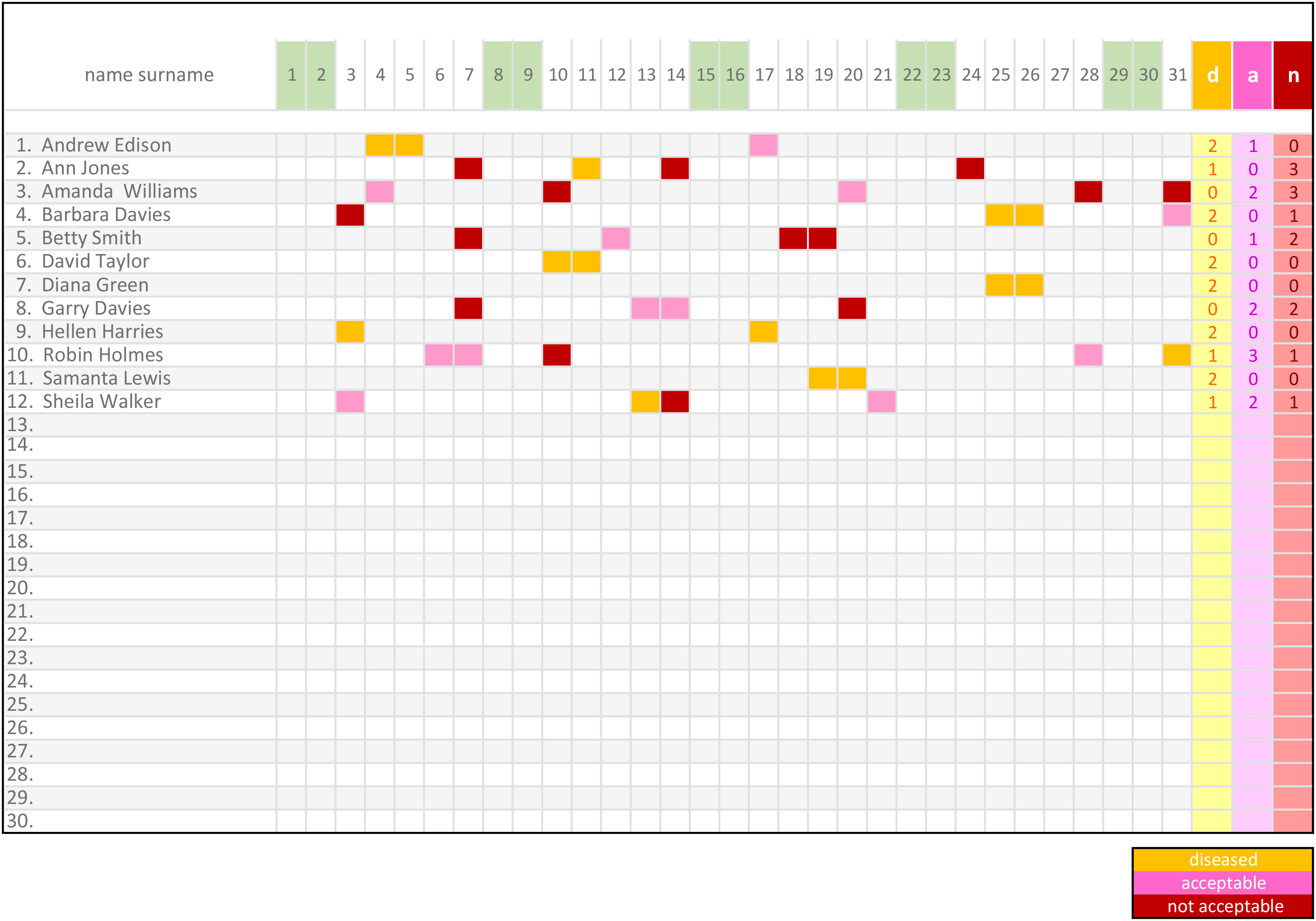 employee attendance sheet template in Excel and PDF format, fully editable